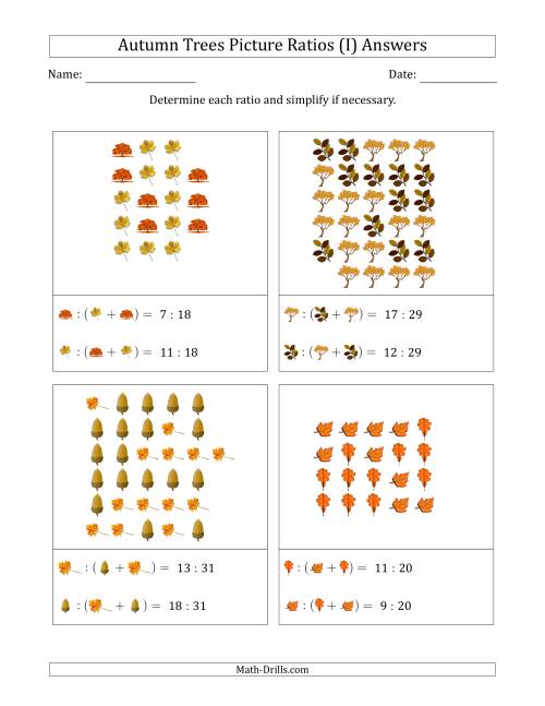 The Autumn Trees Part-to-Whole Picture Ratios (Scattered) (I) Math Worksheet Page 2