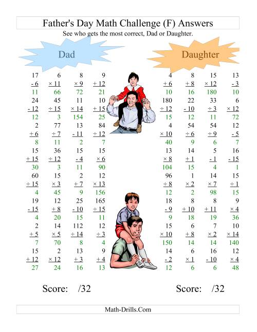 The Father's Day Dad and Daughter Challenge -- All Operations Range 1 to 15 (F) Math Worksheet Page 2