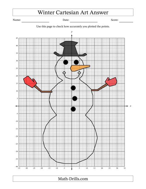 The Winter Cartesian Art Snowman Math Worksheet
