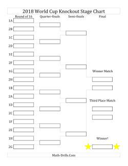 Knockout Stage Tracking Charts 2018