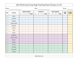 2022 World Cup Group Stage Tracking Chart