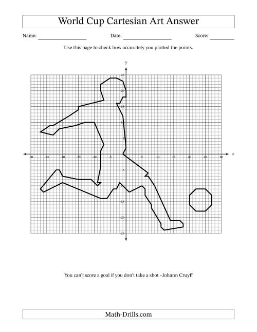 The World Cup Cartesian Art Player Kicking the Ball Math Worksheet