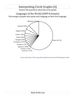 Circle Graphs in Black and White