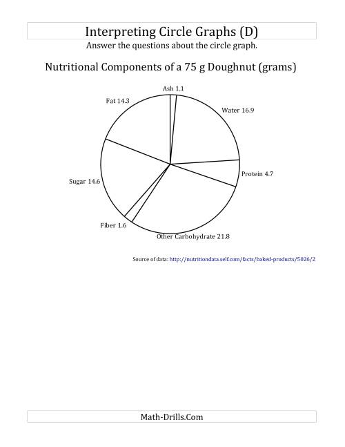 The Circle Graphs in Black and White (D) Math Worksheet