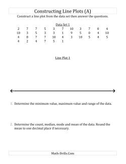 Constructing Line Plots from Larger Data Sets with Smaller Numbers and a Line Only Provided