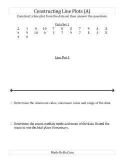 Constructing Line Plots from Smaller Data Sets with Smaller Numbers and a Line Only Provided