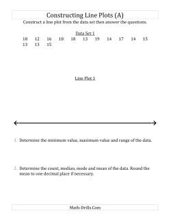 Constructing Line Plots from Smaller Data Sets with Larger Numbers and a Line Only Provided