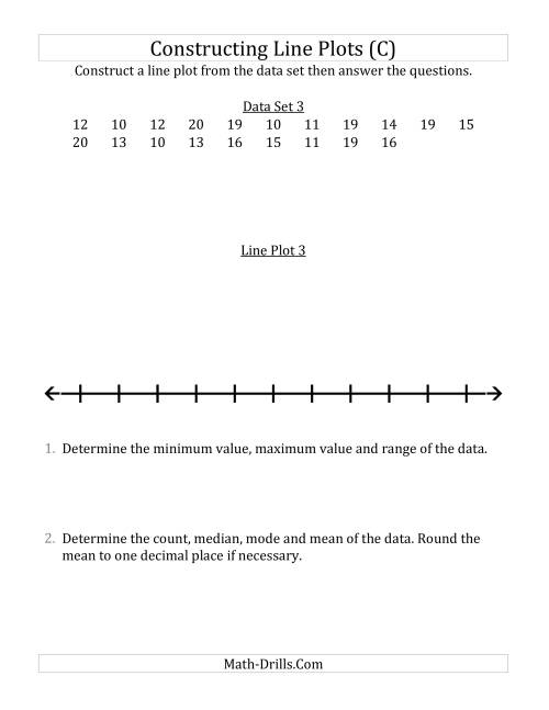 The Constructing Line Plots from Smaller Data Sets with Larger Numbers and a Line With Tick Marks Provided (C) Math Worksheet