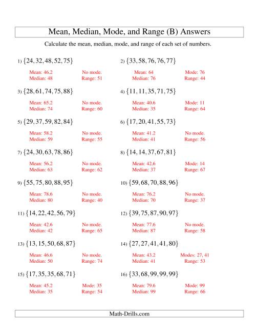 The Mean, Median, Mode and Range -- Sorted Sets (Sets of 5 from 10 to 99) (B) Math Worksheet Page 2
