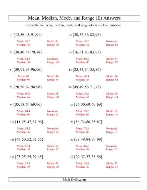 The Mean, Median, Mode and Range -- Sorted Sets (Sets of 5 from 10 to 99) (E) Math Worksheet Page 2