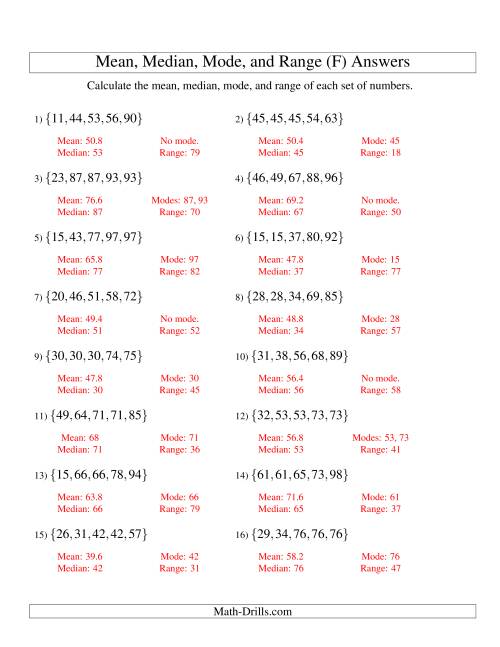 The Mean, Median, Mode and Range -- Sorted Sets (Sets of 5 from 10 to 99) (F) Math Worksheet Page 2