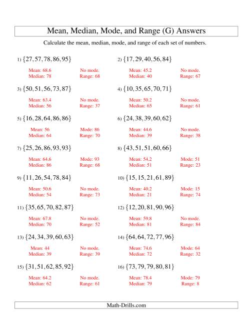 The Mean, Median, Mode and Range -- Sorted Sets (Sets of 5 from 10 to 99) (G) Math Worksheet Page 2