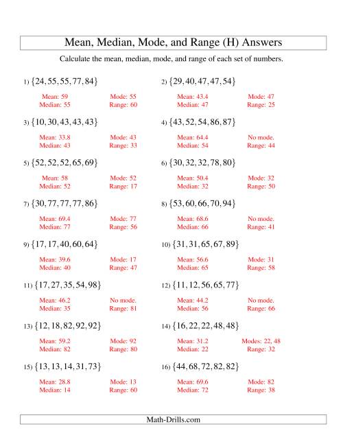 The Mean, Median, Mode and Range -- Sorted Sets (Sets of 5 from 10 to 99) (H) Math Worksheet Page 2