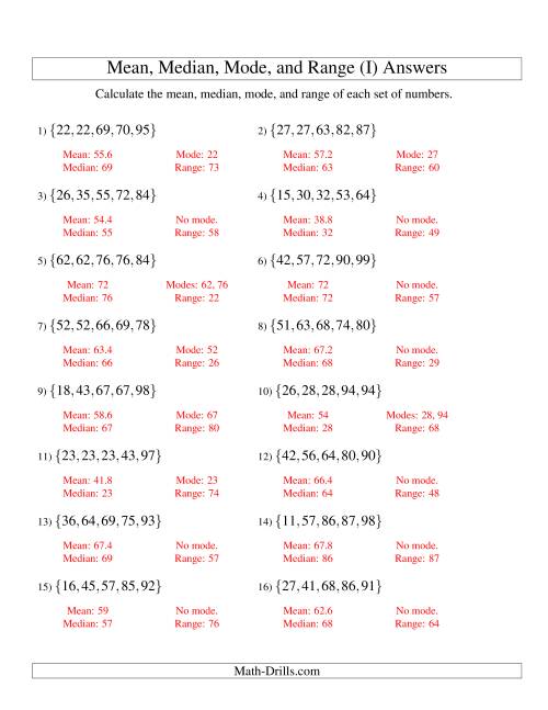 The Mean, Median, Mode and Range -- Sorted Sets (Sets of 5 from 10 to 99) (I) Math Worksheet Page 2