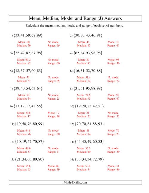 The Mean, Median, Mode and Range -- Sorted Sets (Sets of 5 from 10 to 99) (J) Math Worksheet Page 2