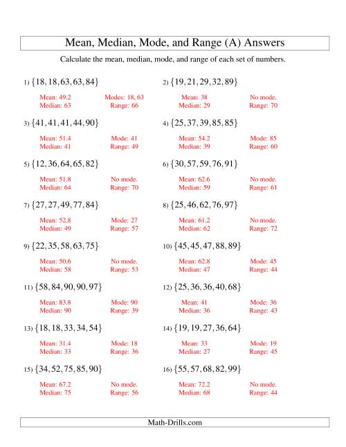 The Mean, Median, Mode and Range -- Sorted Sets (Sets of 5 from 10 to 99) (All) Math Worksheet Page 2