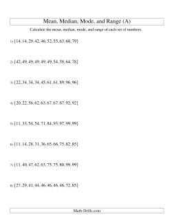 Mean, Median, Mode and Range -- Sorted Sets (Sets of 10 from 10 to 99)