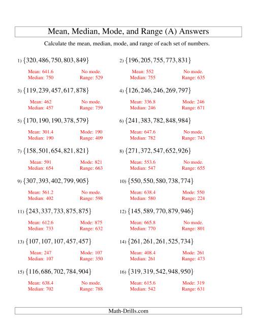 The Mean, Median, Mode and Range -- Sorted Sets (Sets of 5 from 100 to 999) (A) Math Worksheet Page 2