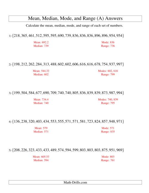 Mean Median Mode And Range Sorted Sets Sets Of 15 From 100 To 999 