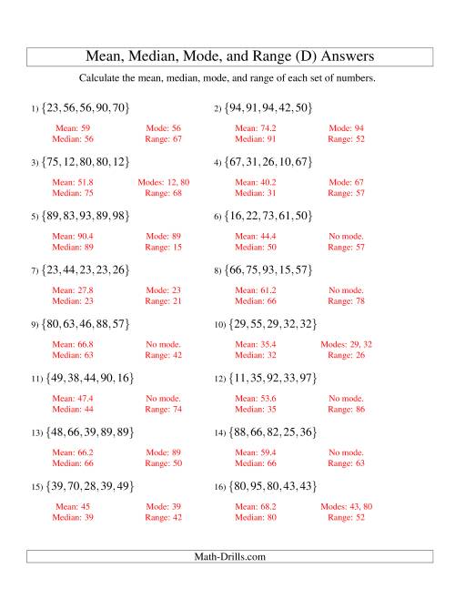 The Mean, Median, Mode and Range -- Unsorted Sets (Sets of 5 from 10 to 99) (D) Math Worksheet Page 2