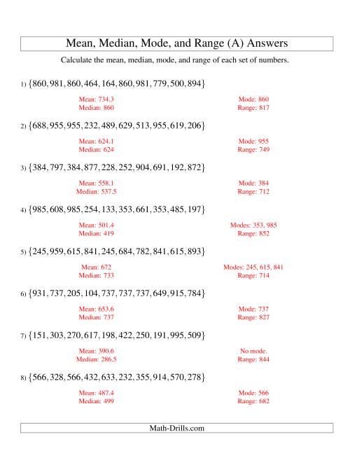 The Mean, Median, Mode and Range -- Unsorted Sets (Sets of 10 from 100 to 999) (A) Math Worksheet Page 2