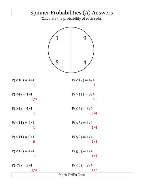 The 4 Section Spinner Probabilities (All) Math Worksheet Page 2