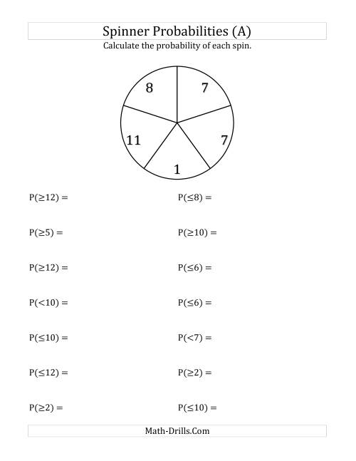 The 5 Section Spinner Probabilities (A) Math Worksheet