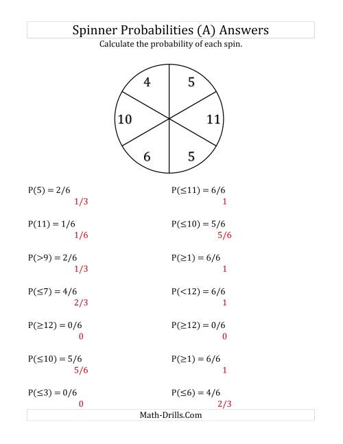 The 6 Section Spinner Probabilities (A) Math Worksheet Page 2