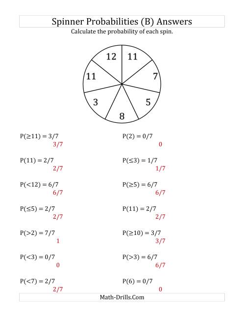 The 7 Section Spinner Probabilities (B) Math Worksheet Page 2