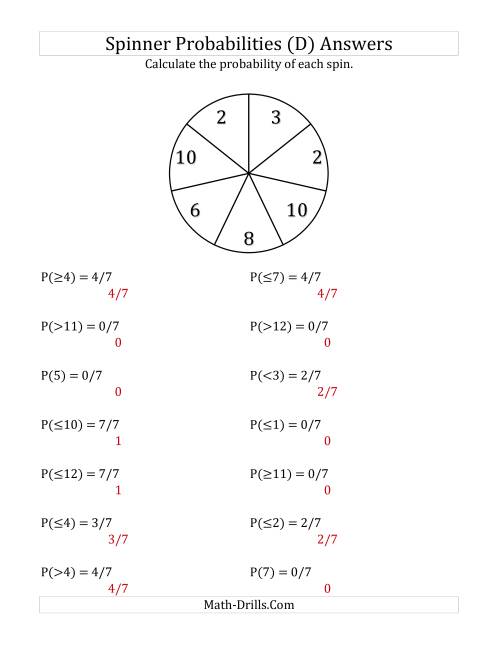 The 7 Section Spinner Probabilities (D) Math Worksheet Page 2