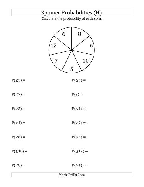 The 7 Section Spinner Probabilities (H) Math Worksheet