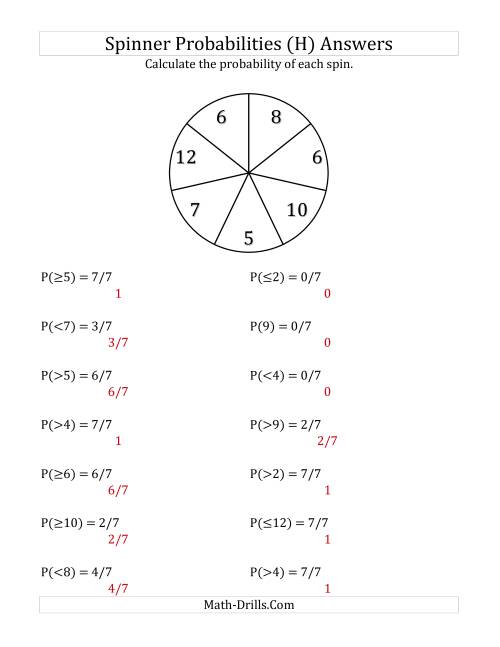 The 7 Section Spinner Probabilities (H) Math Worksheet Page 2