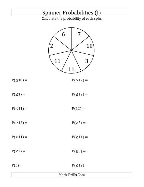 The 7 Section Spinner Probabilities (I) Math Worksheet