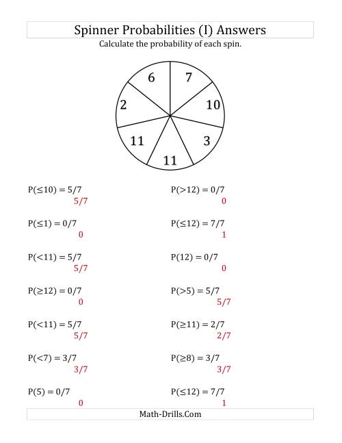 The 7 Section Spinner Probabilities (I) Math Worksheet Page 2