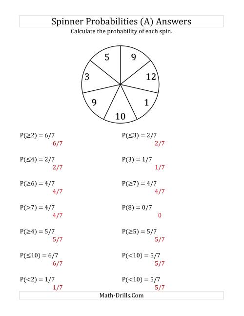 The 7 Section Spinner Probabilities (All) Math Worksheet Page 2