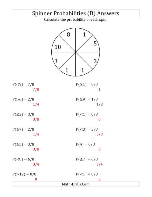 The 8 Section Spinner Probabilities (B) Math Worksheet Page 2