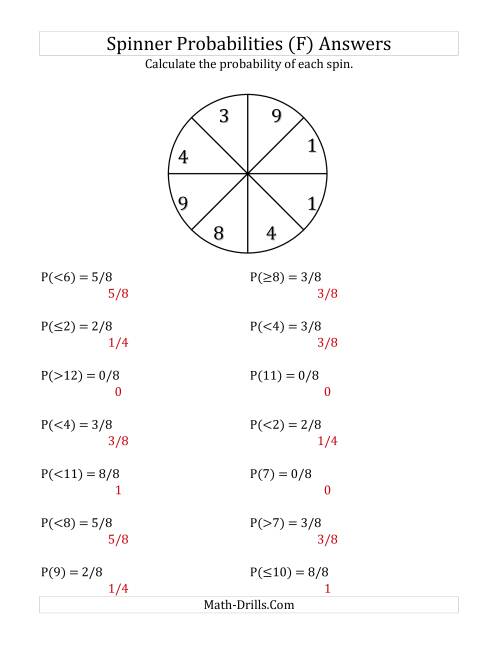 The 8 Section Spinner Probabilities (F) Math Worksheet Page 2