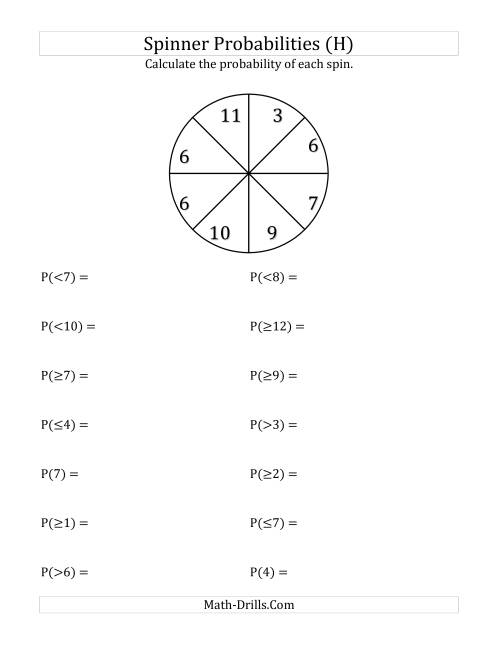 The 8 Section Spinner Probabilities (H) Math Worksheet