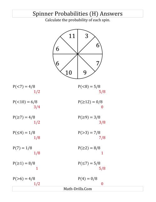 The 8 Section Spinner Probabilities (H) Math Worksheet Page 2