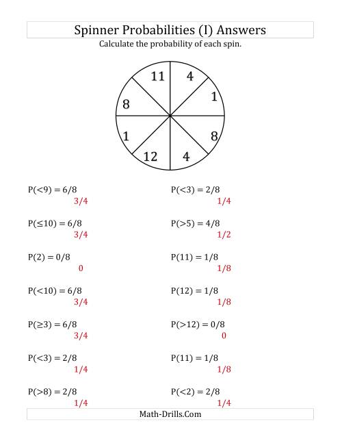The 8 Section Spinner Probabilities (I) Math Worksheet Page 2