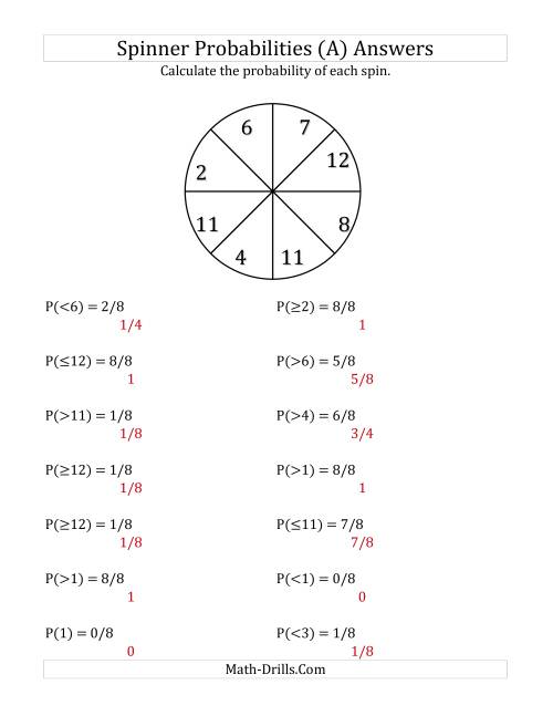 The 8 Section Spinner Probabilities (All) Math Worksheet Page 2