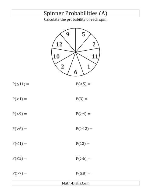 The 9 Section Spinner Probabilities (All) Math Worksheet