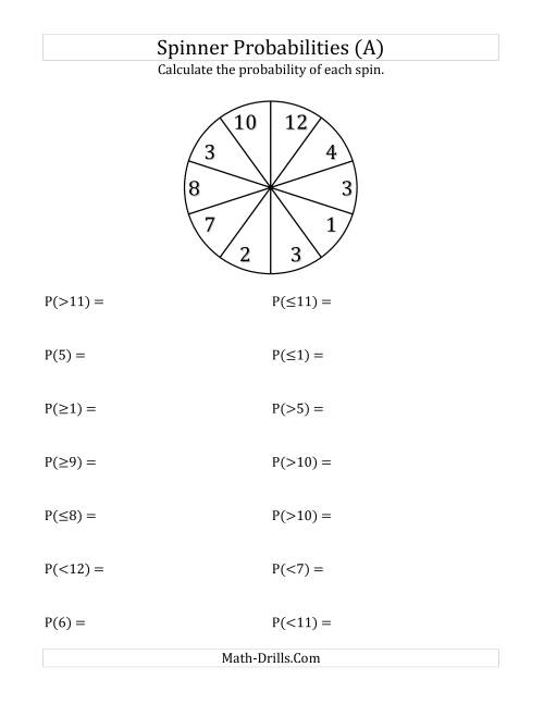 The 10 Section Spinner Probabilities (A) Math Worksheet