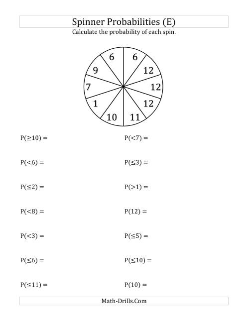 The 10 Section Spinner Probabilities (E) Math Worksheet