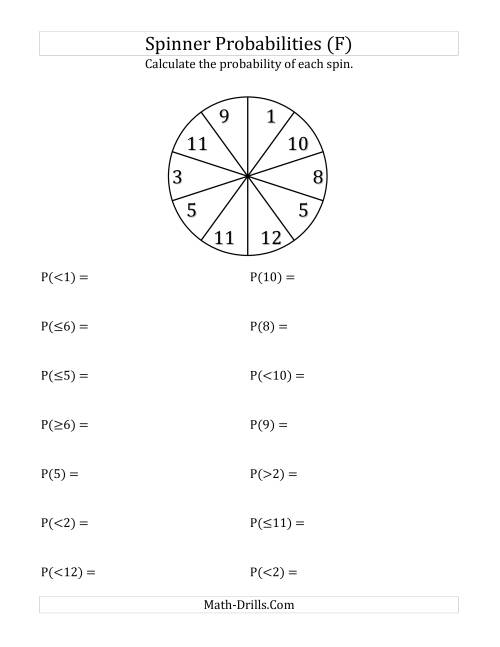The 10 Section Spinner Probabilities (F) Math Worksheet