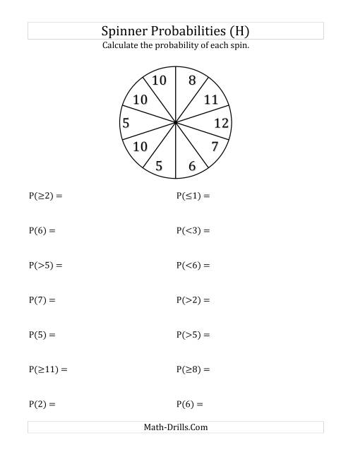 The 10 Section Spinner Probabilities (H) Math Worksheet