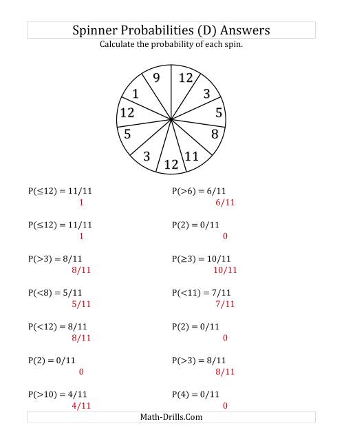The 11 Section Spinner Probabilities (D) Math Worksheet Page 2