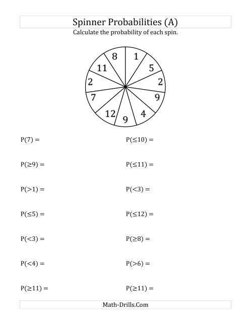 The 11 Section Spinner Probabilities (All) Math Worksheet