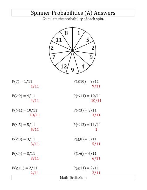 The 11 Section Spinner Probabilities (All) Math Worksheet Page 2