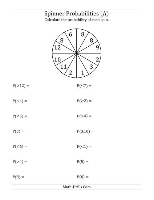 The 12 Section Spinner Probabilities (A) Math Worksheet